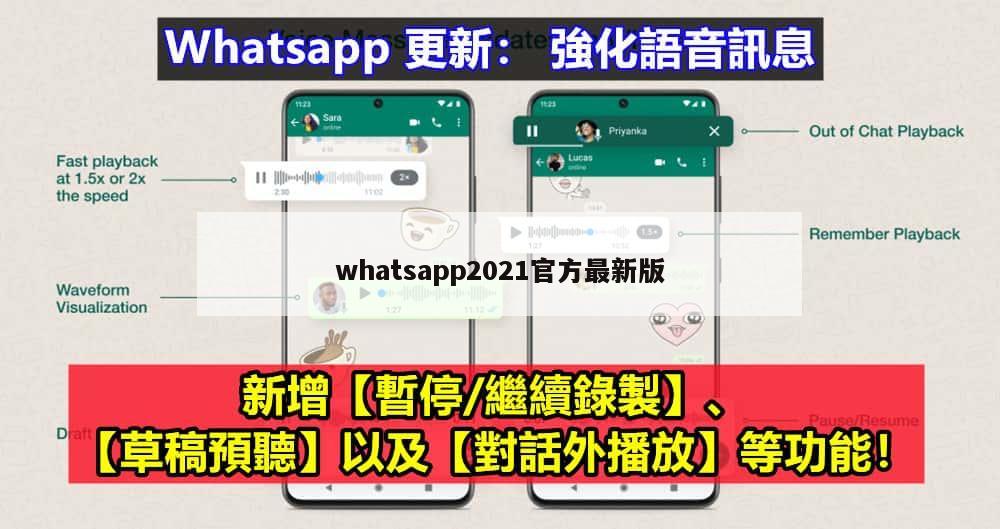 whatsapp是什么?